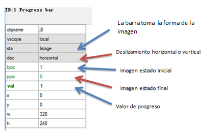 PROGRESS BAR EDIT