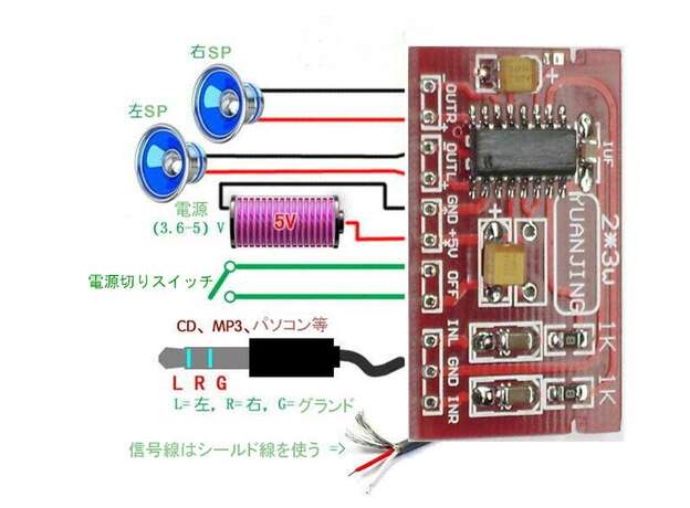 PAM8403 CONEXIONES MINIMAS