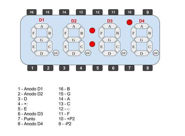 Display 4x7 segmentos ánodo común verde pinout o pines