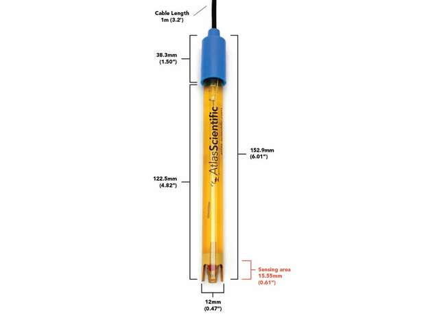 ENV-40-pH