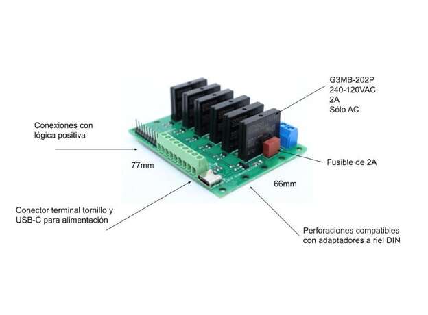 Módulo de relevadores SSR G3MB-202P 240V/2A descripción de elementos
