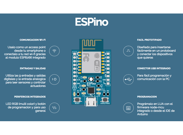 ESpino
